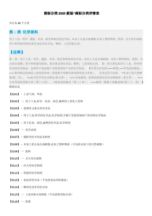 商标分类2020新版