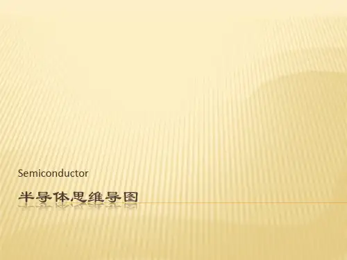 半导体思维导图