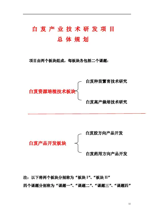 白芨产业技术研发项目总体规划
