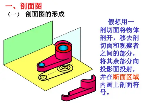 园林工程制图 剖面图与断面图