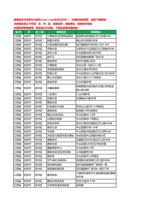2020新版江西省吉安市吉州区涂料工商企业公司商家名录名单黄页联系电话号码地址大全71家