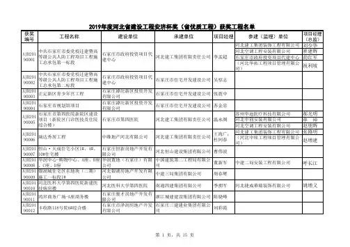 2019年度河北省建设工程安济杯奖(省优质工程)获奖工程名单