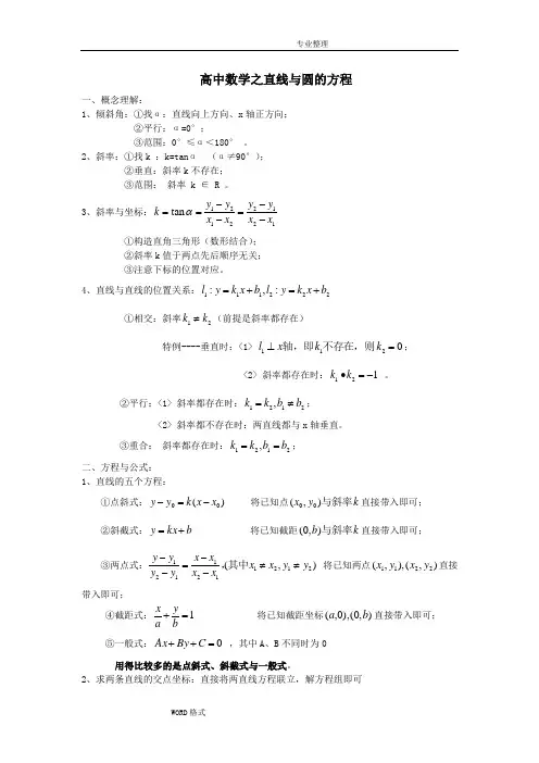高中数学直线和圆的方程知识点总结