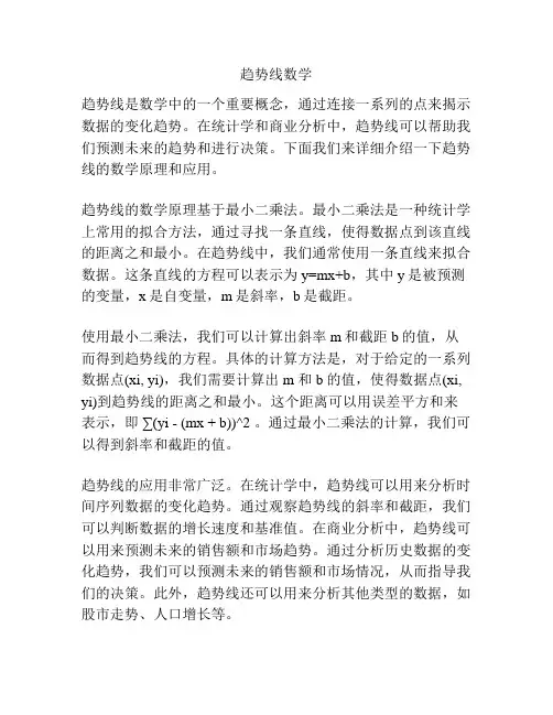 趋势线数学