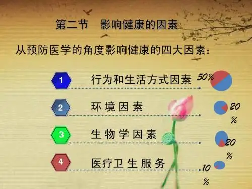 03第二节影响健康的因素