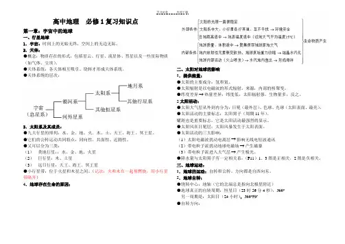 中图版地理必修一知识点总结