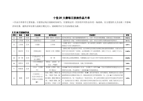 十佳DV大赛每日放映作品片单