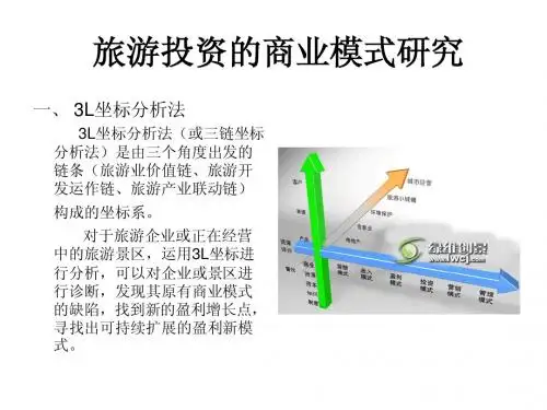 投资商业模式研究