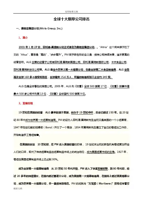 全球十大烟草公司排名