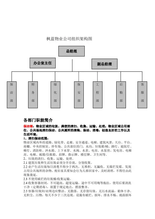 物业公司组织架构图