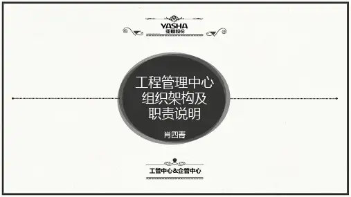 生产系统组织架构及职责说明--肖四青