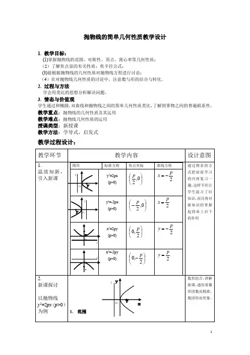 高中数学_抛物线的几何性质教学设计学情分析教材分析课后反思