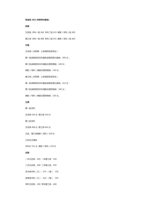 各省份2021年高考分数线