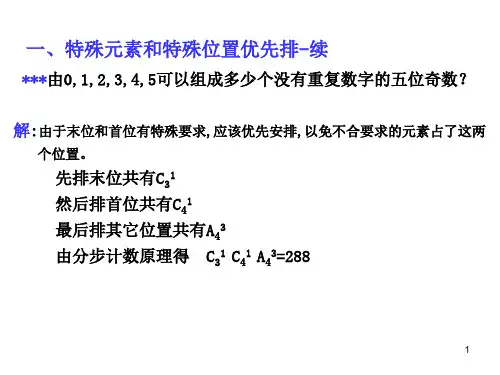 计数原理排列组合精简题型
