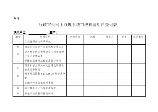 省住房和城乡建设厅行政审批系统市级用户登记表