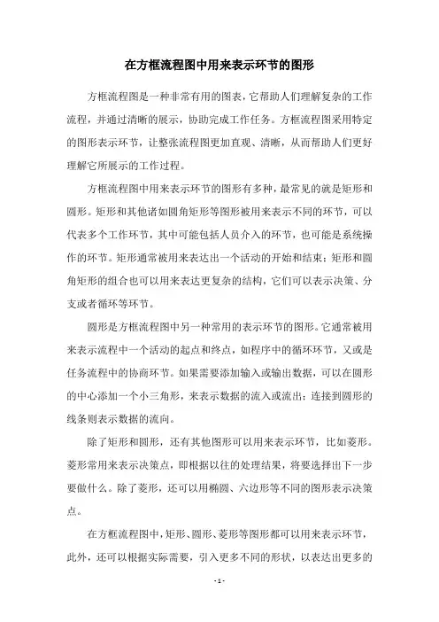 在方框流程图中用来表示环节的图形