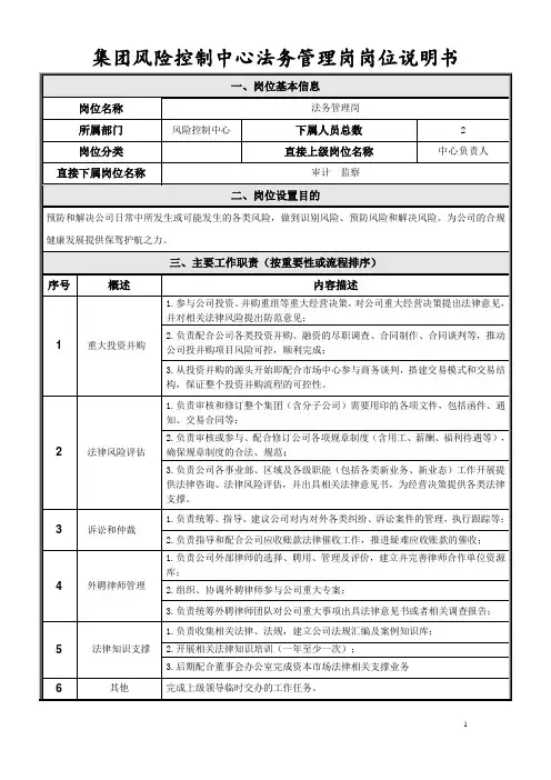 岗位说明书-风控管理中心-法务管理岗