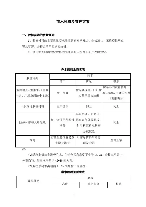 苗木种植及管护方案