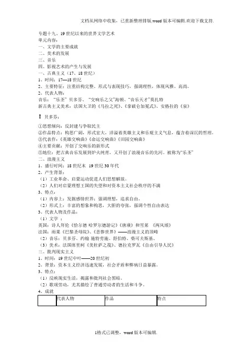 专题十九、19世纪以来世界文学术艺