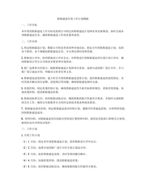 船舶建造年度工作计划模板