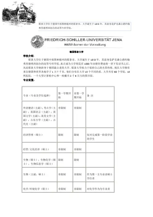 ★留学院校★  【德国】-耶拿大学