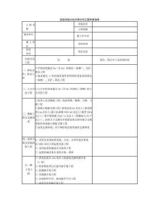 危险性较大的分部分项工程申报清单