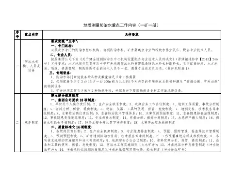 地质测量防治水重点工作内容