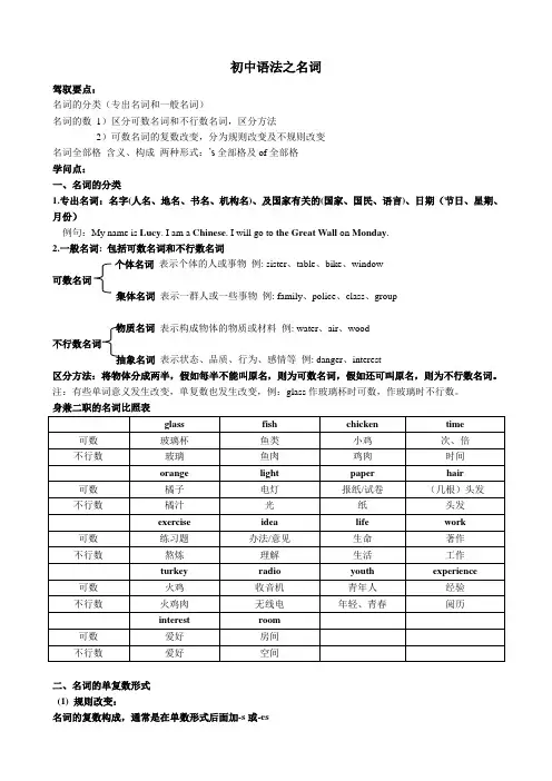 初中语法训练之名词含练习题及答案