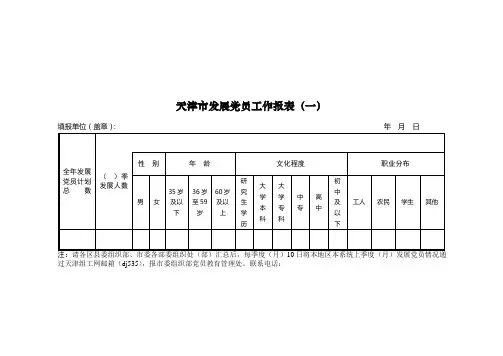 发展党员工作报表(表一、表二)