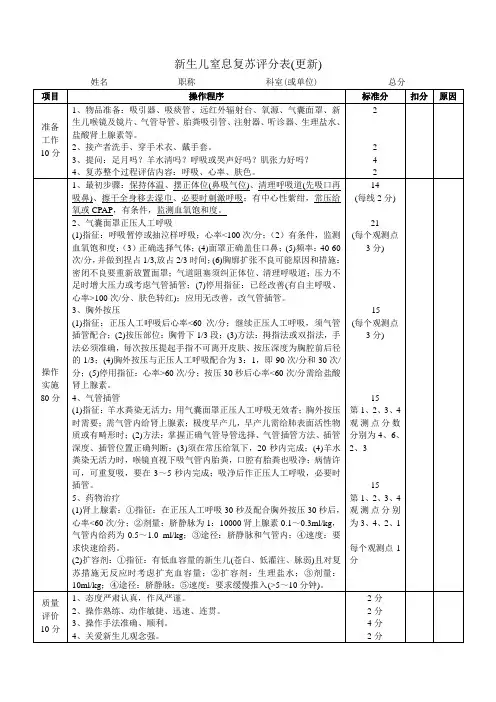 新生儿窒息复苏评分表(更新)