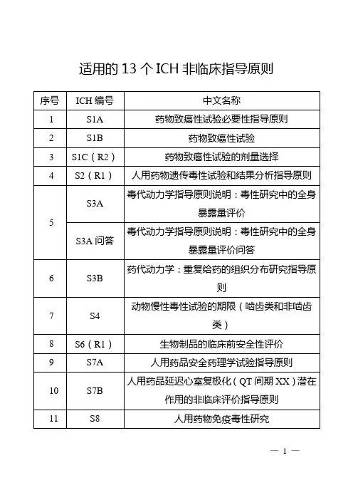 适用的13个ICH非临床指导原则