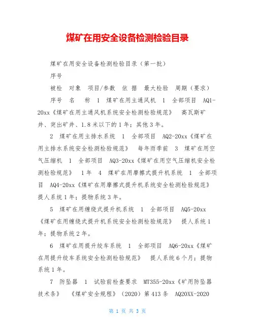 煤矿在用安全设备检测检验目录