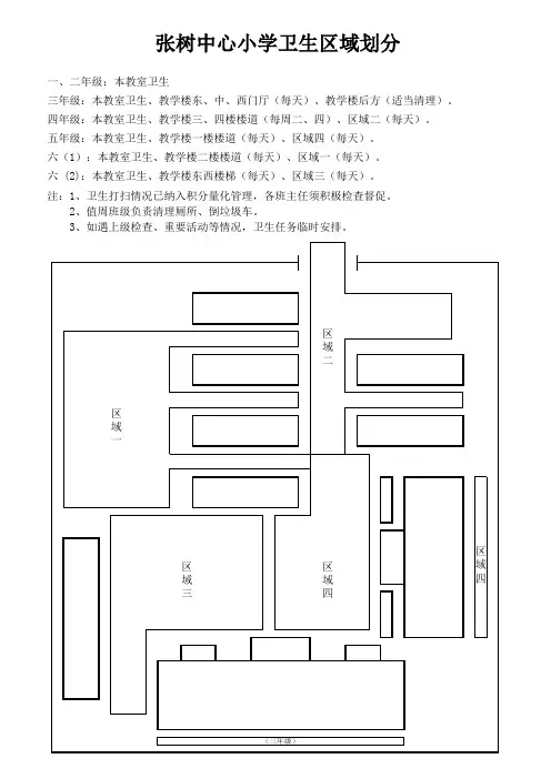 卫生区域划分