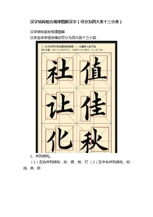 汉字结构组合规律图解汉字（可分为四大类十三小类）