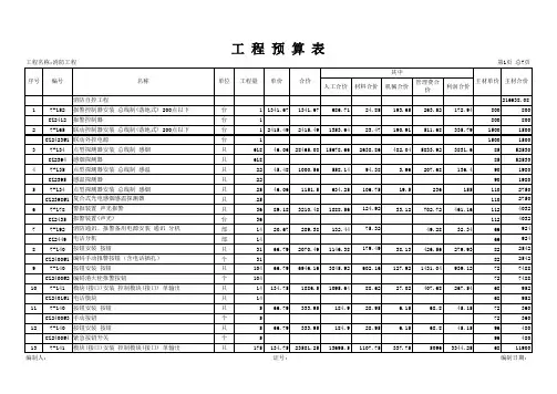 消防工程工程预算表