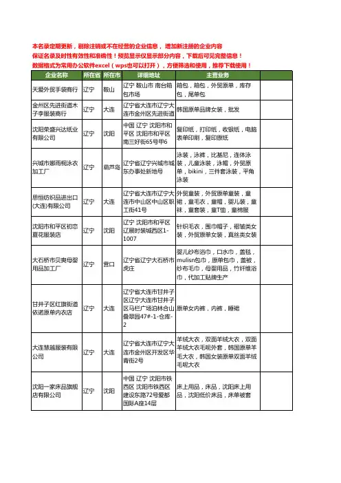 新版辽宁省原单工商企业公司商家名录名单联系方式大全40家