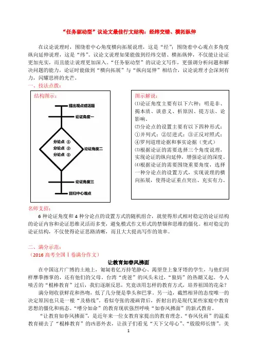 “任务驱动型”议论文最佳行文结构：经纬交错、横拓纵伸