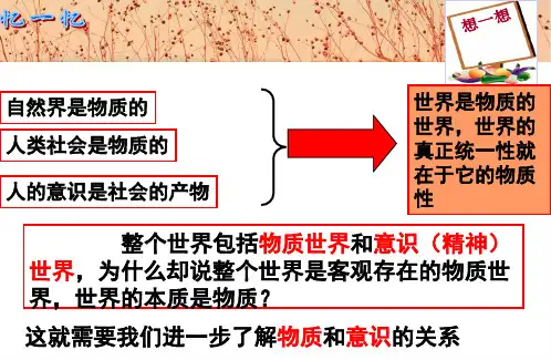 高中政治-5.1意识的本质