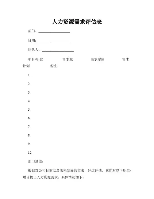 人力资源需求评估表