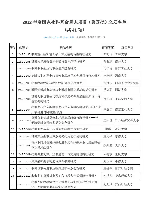 2012年度国家社科基金重大项目(第四批)立项名单