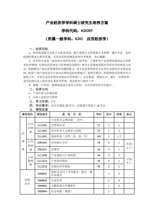 产业经济学学科硕士研究生培养方案