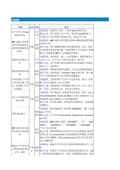 用友U8各个版本常见问题解决方案