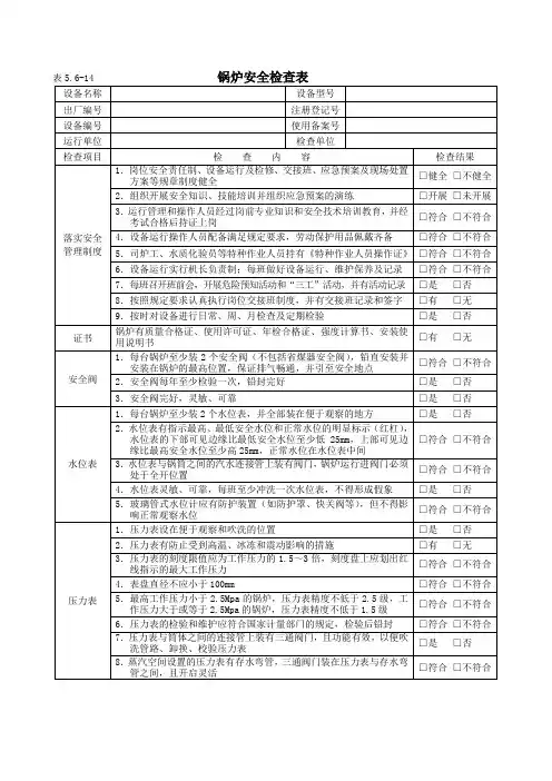 锅炉安全检查表