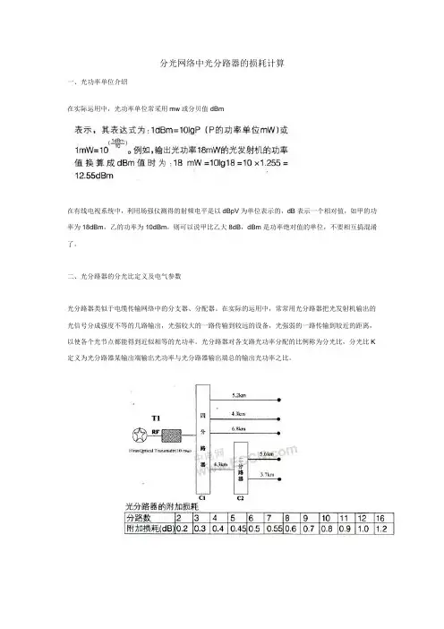 光分路器的损耗