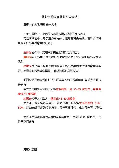 摄影中的人像摄影布光大法