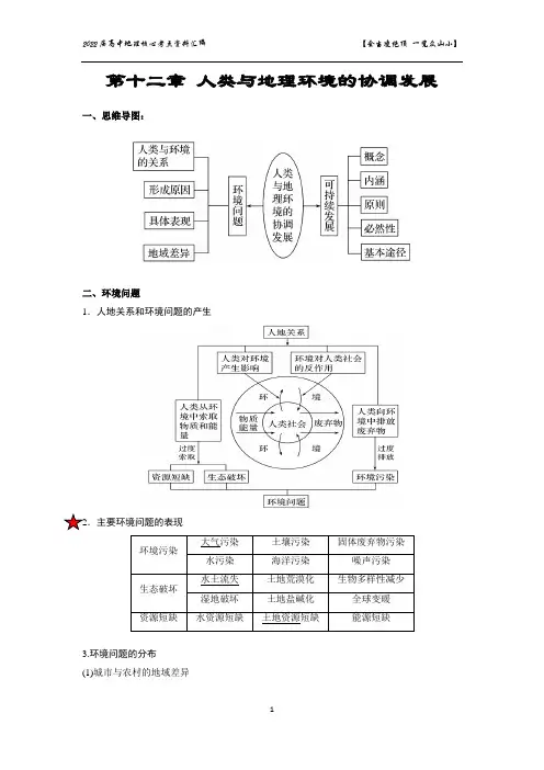 2022届广东蕉岭县华侨中学高考地理一轮复习第十二章人类与地理环境的协调发展思维导图及知识点讲解