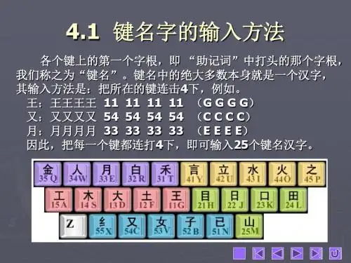 五笔打字简明教程-PPT课件