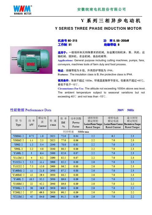 Y系列电机尺寸