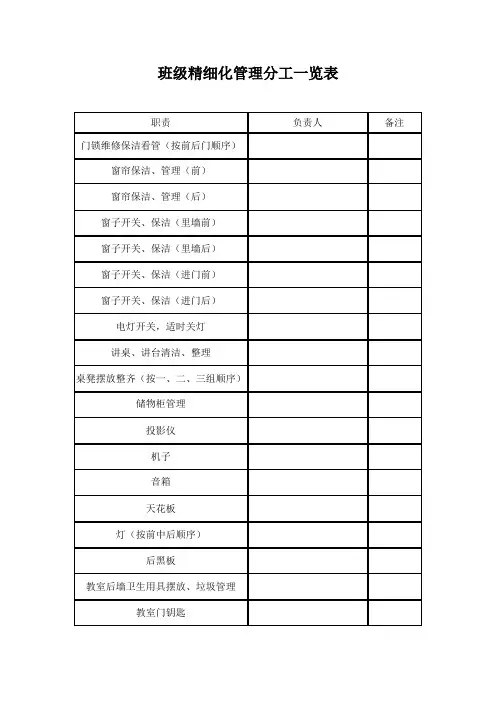 精细化管理表