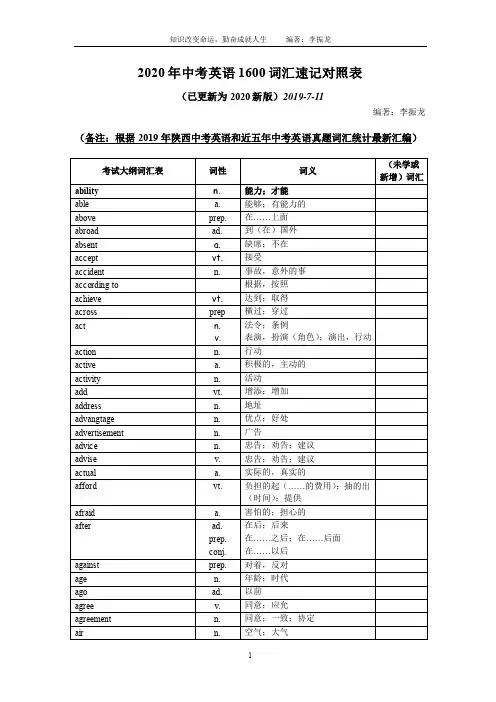 2020年陕西中考英语1600词汇速记复习版(2020最新版)
